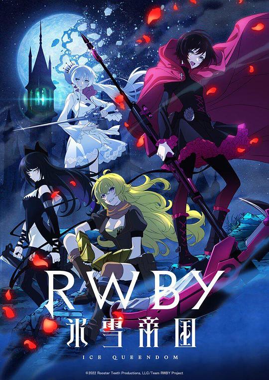 RWBY アイスエンパイア