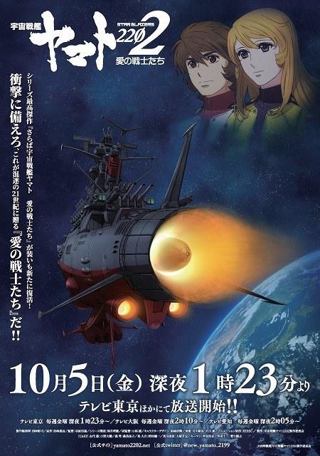 宇宙戦艦ヤマト2202